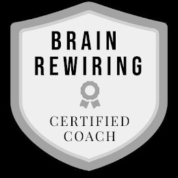 BRAIN REWIRING CERTIFIED COACH