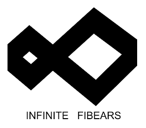 INFINITE FIBEARS