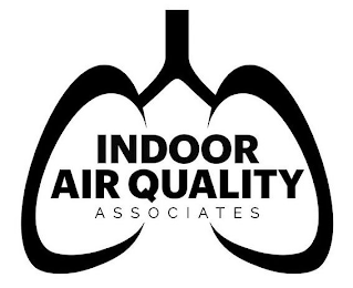 INDOOR AIR QUALITY ASSOCIATES