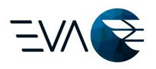 EVA