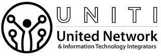 U N I T I  UNITED NETWORK & INFORMATION TECHNOLOGY INTEGRATORS