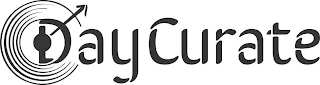 DAYCURATE