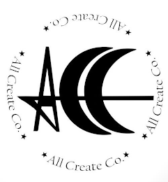 A ALL CREATE CO. ALL CREATE CO. ALL CREATE CO. ALL CREATE CO.