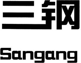 SANGANG