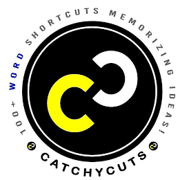 CC CATCHYCUTS 100+ WORD SHORTCUTS MEMORIZING IDEAS!