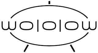 WOLOLOW