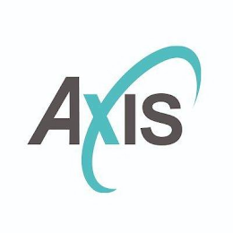 AXIS