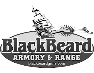 BLACKBEARD ARMORY & RANGE BLACKBEARDGUNS.COM