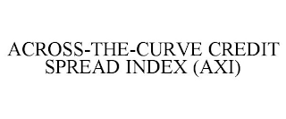 ACROSS-THE-CURVE CREDIT SPREAD INDEX (AXI)