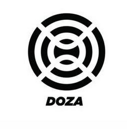 DOZA