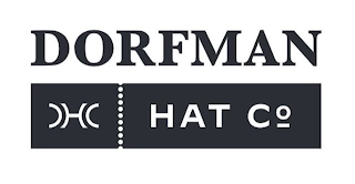 DORFMAN DHC HAT CO