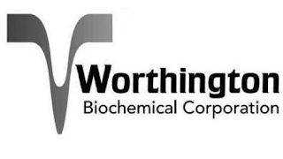 WORTHINGTON BIOCHEMICAL CORPORATION