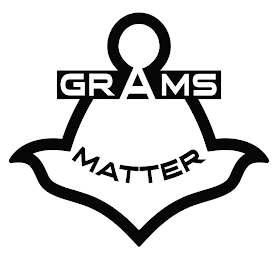 GRAMS MATTER