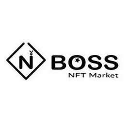 N BOSS NFT MARKET