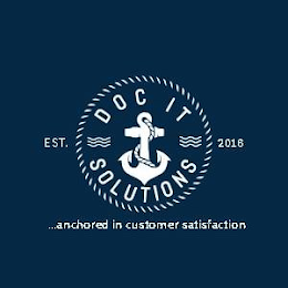 DOC IT SOLUTIONS ...ANCHORED IN CUSTOMER SATISFACTION EST. 2016