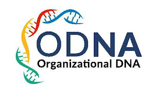 ODNA ORGANIZATIONAL DNA