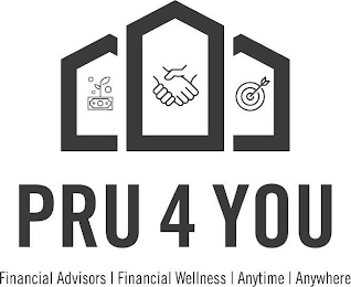 PRU 4 YOU FINANCIAL ADVISORS FINANCIAL WELLNESS ANYTIME ANYWHERE