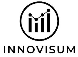 INNOVISUM