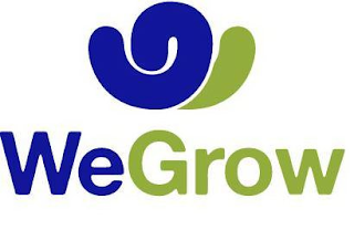 W WEGROW