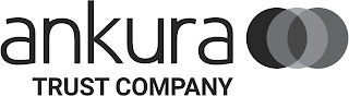 ANKURA TRUST COMPANY