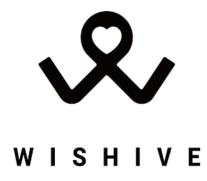 WISHIVE