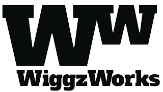 WW WIGGZWORKS