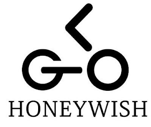 HONEYWISH