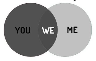 YOU WE ME