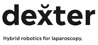 DEXTER HYBRID ROBOTICS FOR LAPAROSCOPY.