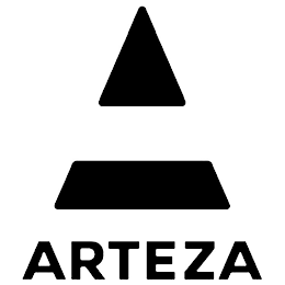 ARTEZA