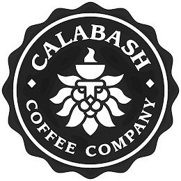 CALABASH COFFEE COMPANY