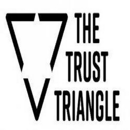 THE TRUST TRIANGLE
