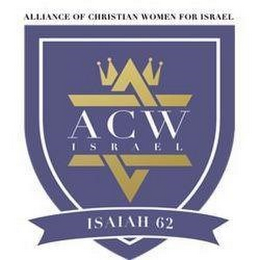 ACW ISRAEL ISAIAH 62 ALLIANCE OF CHRISTIAN WOMEN FOR ISRAEL