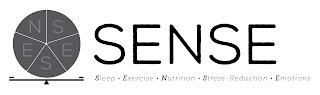 S E N S E SENSE SLEEP · EXERCISE · NUTRITION · STRESS - REDUCTION · EMOTIONS