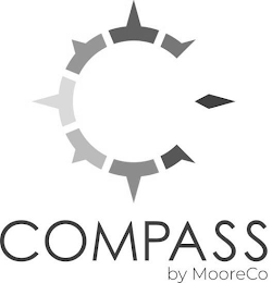 C COMPASS BY MOORECO