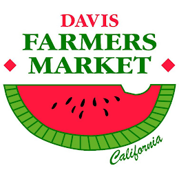 DAVIS FARMERS MARKET CALIFORNIA