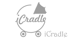 ICRADLE