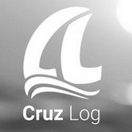 CRUZ LOG