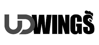 UDWINGS