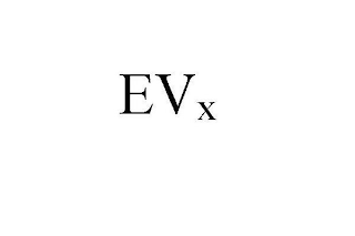 EVX