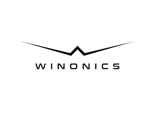 WINONICS