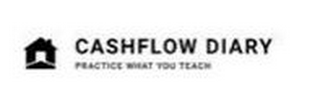 CASHFLOW DIARY PRACTICE WHAT YOU TEACH