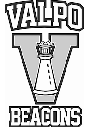 VALPO V BEACONS