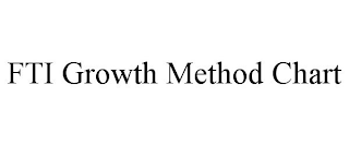 FTI GROWTH METHOD CHART