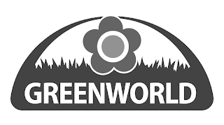 GREENWORLD