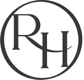 RH