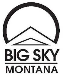 BIG SKY MONTANA