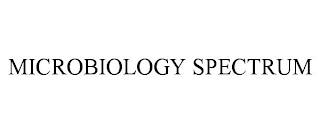 MICROBIOLOGY SPECTRUM