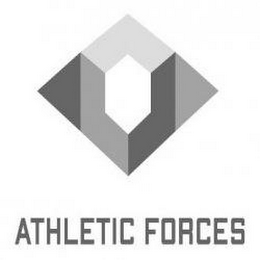 ATHLETIC FORCES