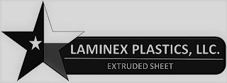 LAMINEX PLASTICS, LLC. EXTRUDED SHEET